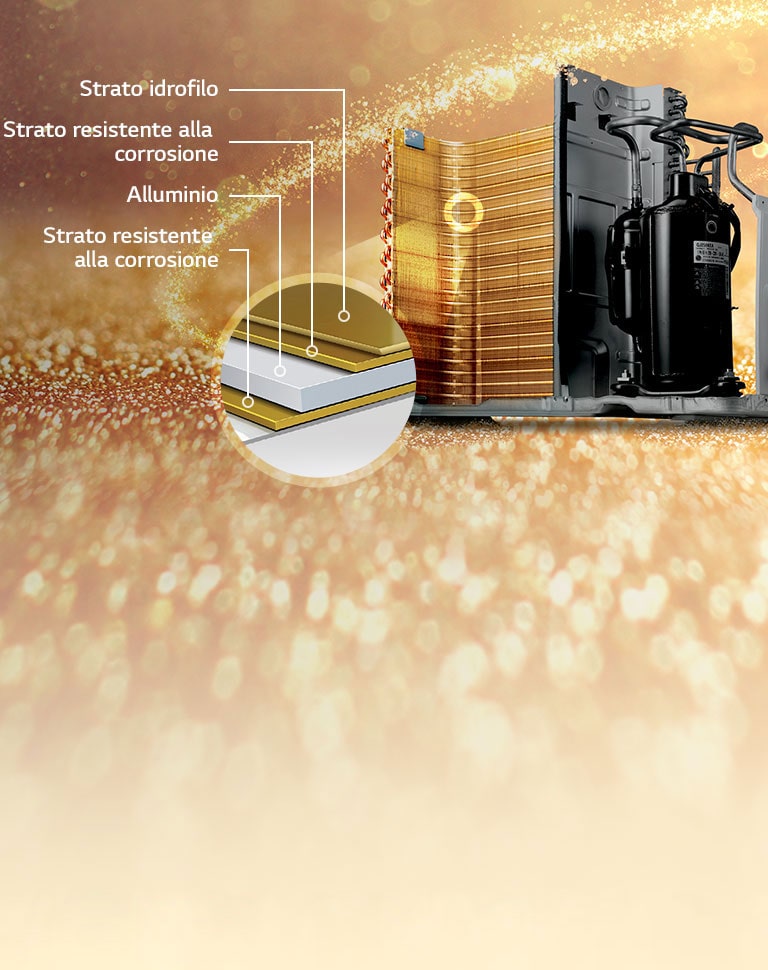 Προηγμένη απόδοση μεγάλης διάρκειας