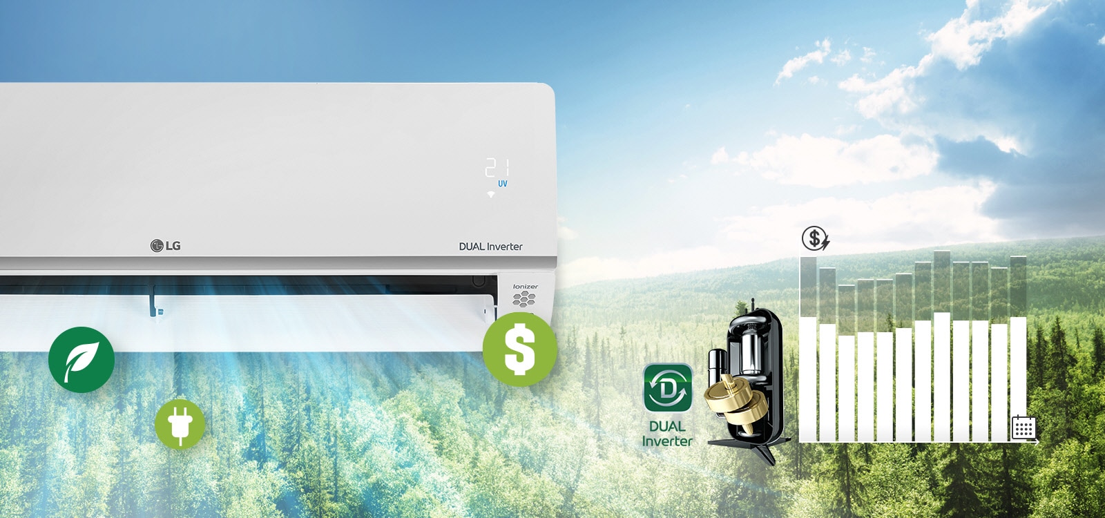 A forest landscape in the background, with the LG air conditioner on the side, half visible.  The LG and Dual Inverter logos can be seen on the machine, along with the lit green air quality panel.  In front of the air conditioner is the air coming out, as well as three icons representing fresh air, money and energy.  To the right of the machine is the Dual Inverter logo and an image of the Dual Inverter.  Further to the right is a bar chart.  The bars are raised to indicate spending more money, then lowered to show that the dual inverter is saving customers money.