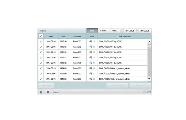 Αναφορά Λειτουργιών1