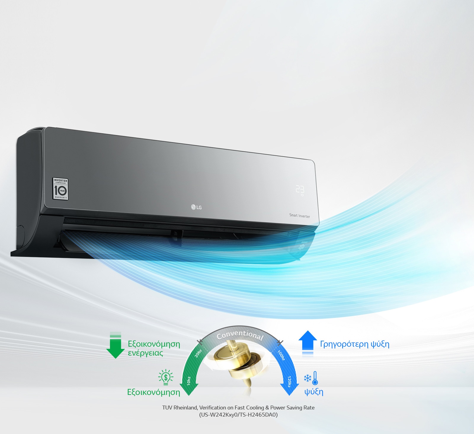 Εξοικονόμηση ενέργειας και γρήγορη ψύξη1