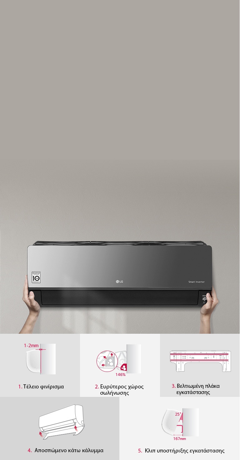 Γρήγορη και εύκολη εγκατάσταση<br>2