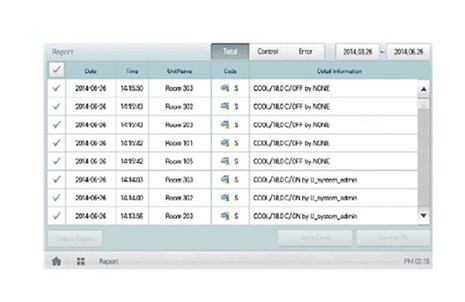 Αναφορά Λειτουργιών2