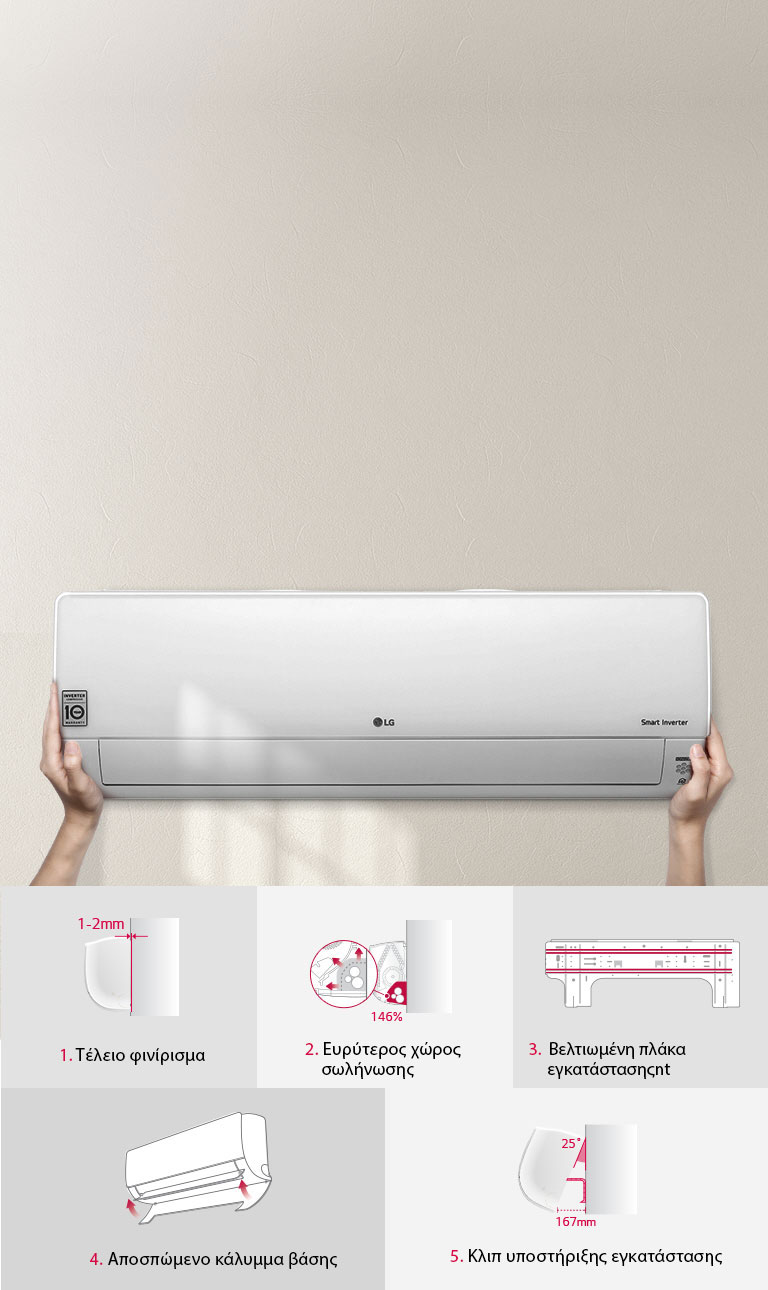 Γρήγορη και εύκολη εγκατάσταση2