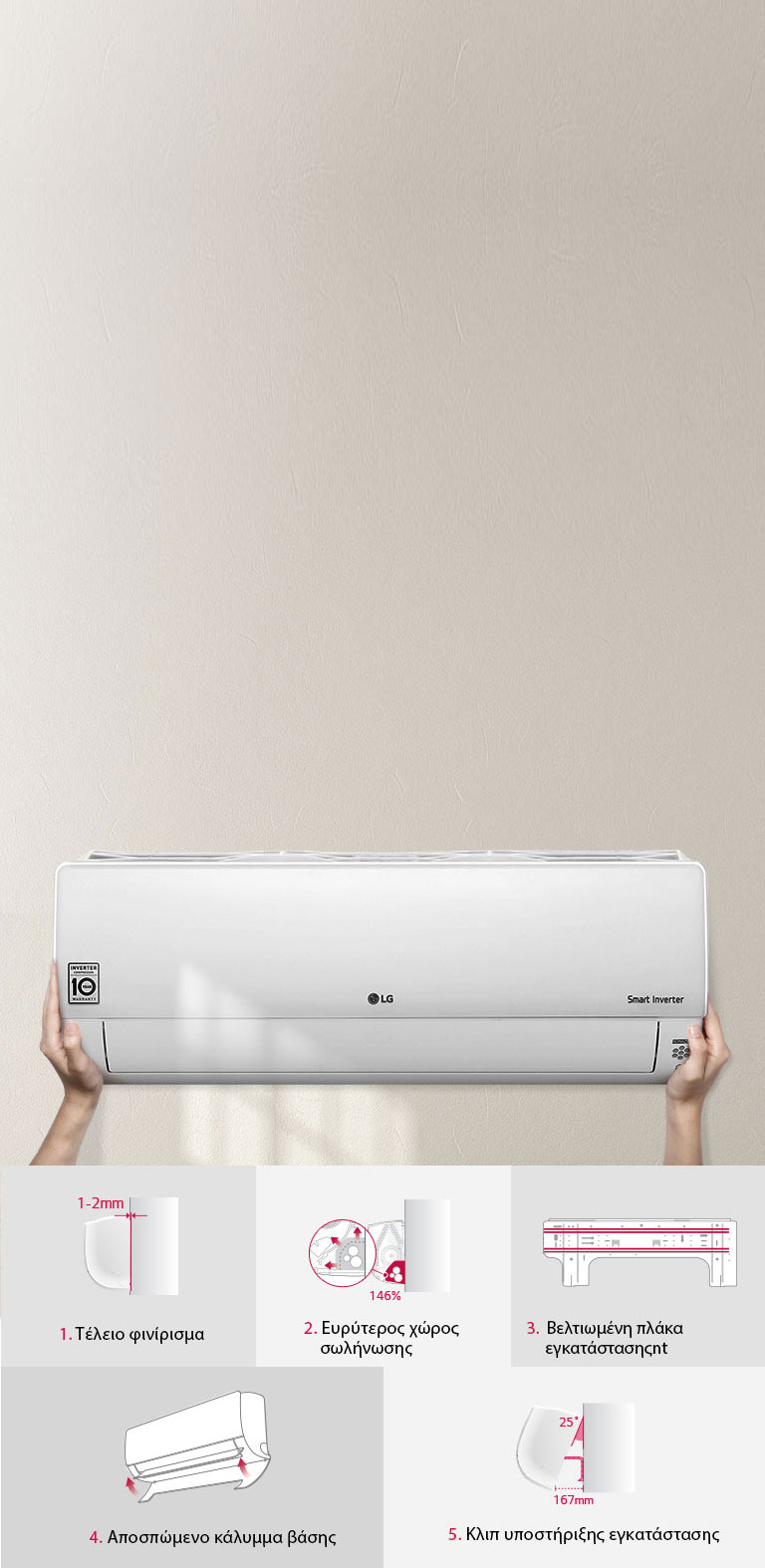 Γρήγορη και εύκολη εγκατάσταση2