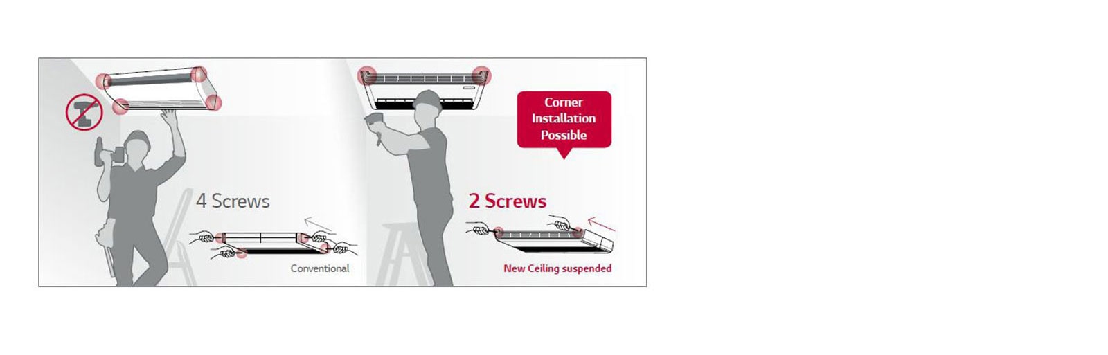 Εύκολη εγκατάσταση <br>1