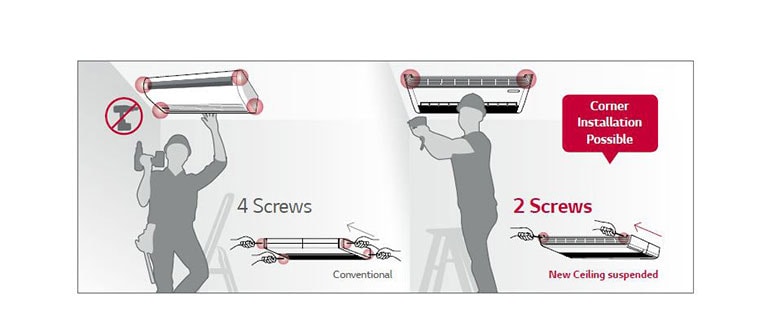 Εύκολη εγκατάσταση <br>2