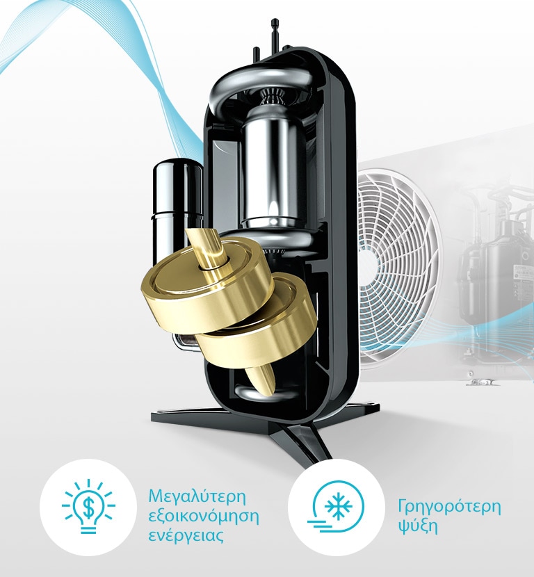 Συμπιεστής Inverter με 10 χρόνια εγγύηση2