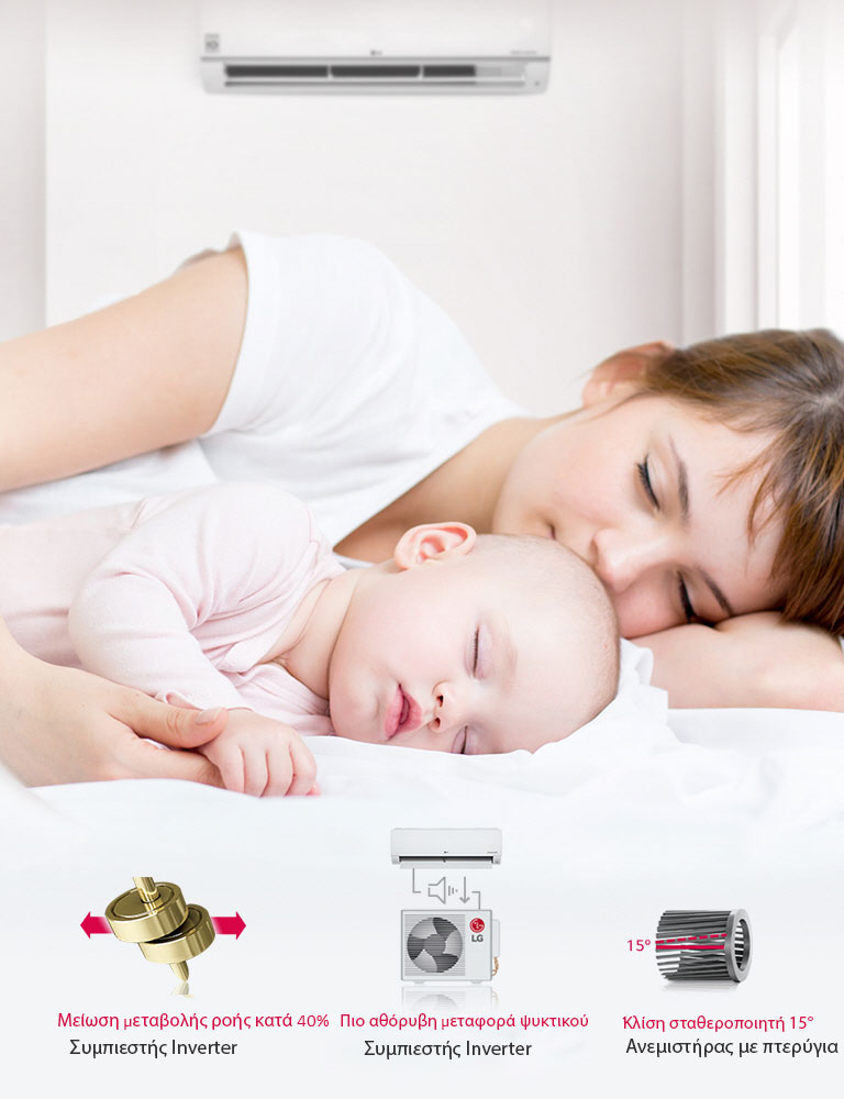 Χαμηλό επίπεδο θορύβου 19 dB2