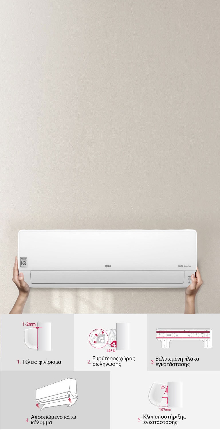 Γρήγορη και εύκολη εγκατάσταση2