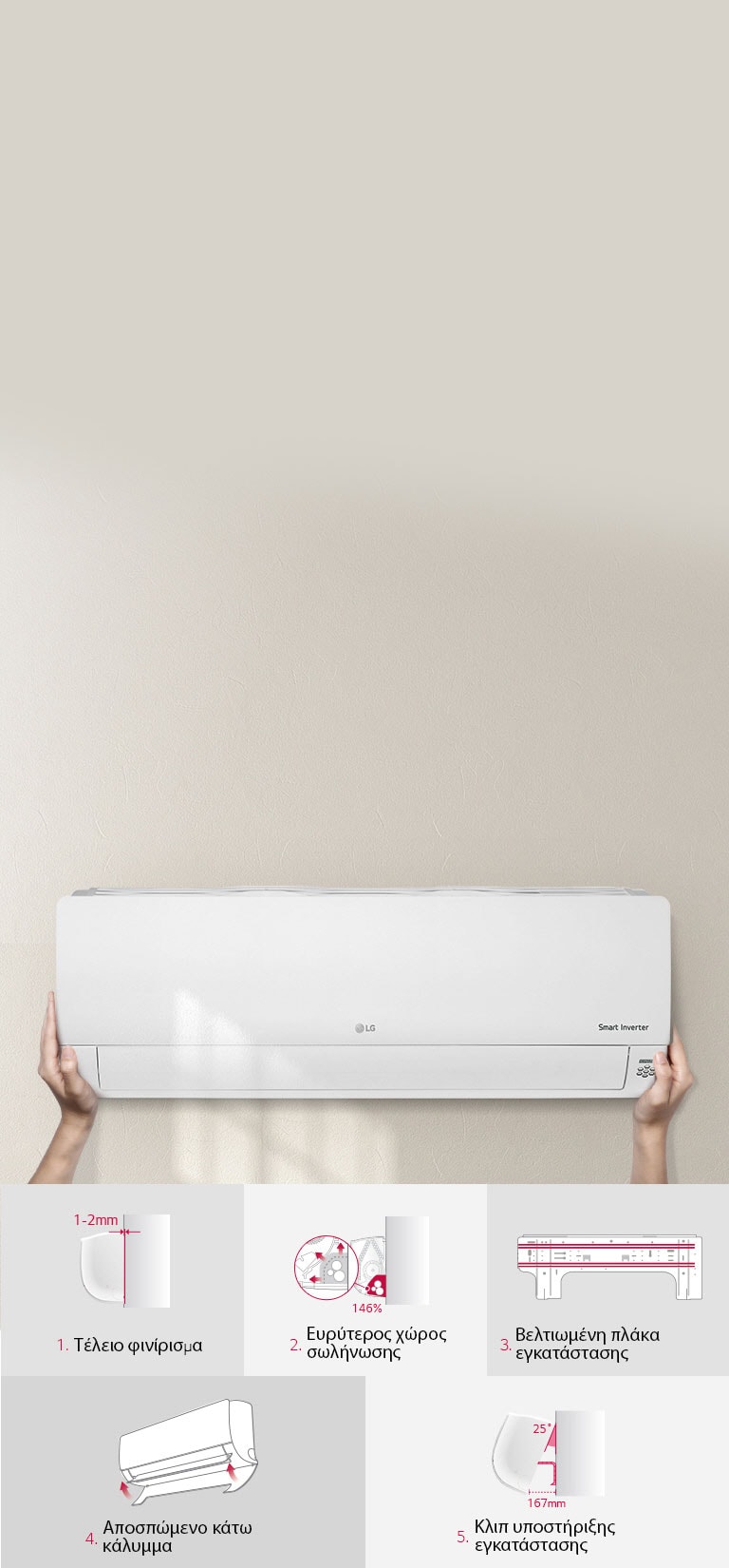 Γρήγορη και εύκολη εγκατάσταση2