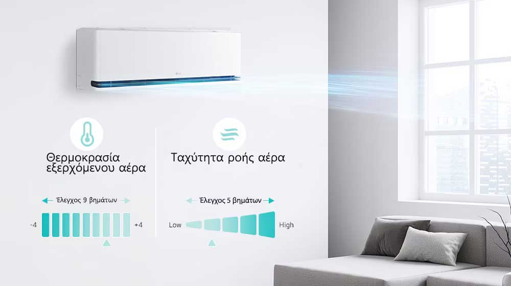 Προσαρμόστε τη θερμοκρασία αέρα σε 9 επίπεδα και την ταχύτητα ροής αέρα σε 5 επίπεδα