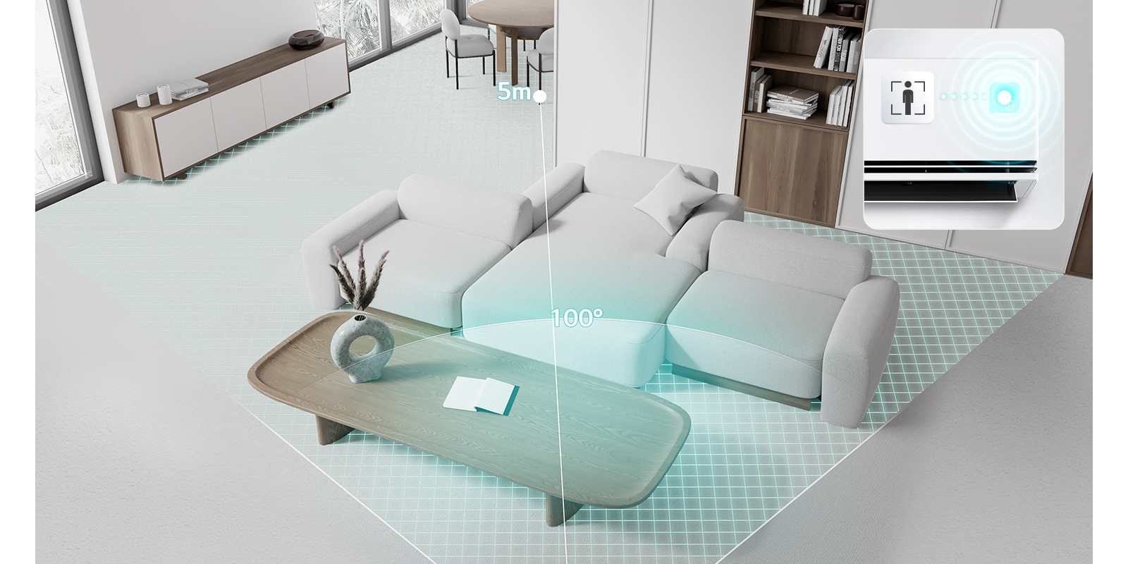 'Ο «Αισθητήρας ανίχνευσης ανθρώπων» μπορεί να ανιχνεύσει ανθρώπους εντός ενός δωματίου σε απόσταση έως 5 m, σε εύρος 100º αριστερά και δεξιά.