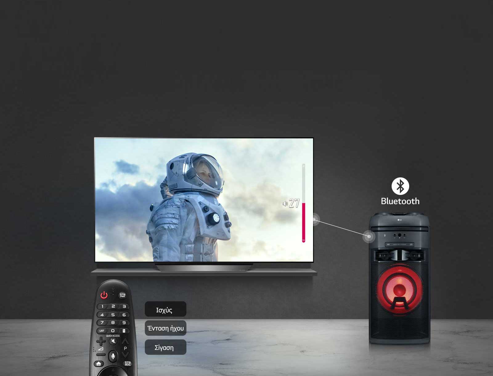 Συγχρονισμός ήχου τηλεόρασης1