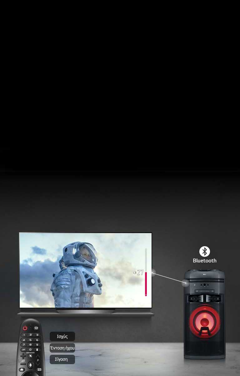 Συγχρονισμός ήχου τηλεόρασης2