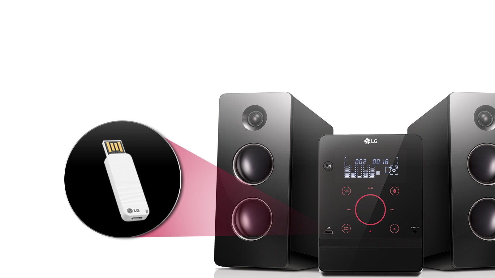 Αναπαραγωγή USB