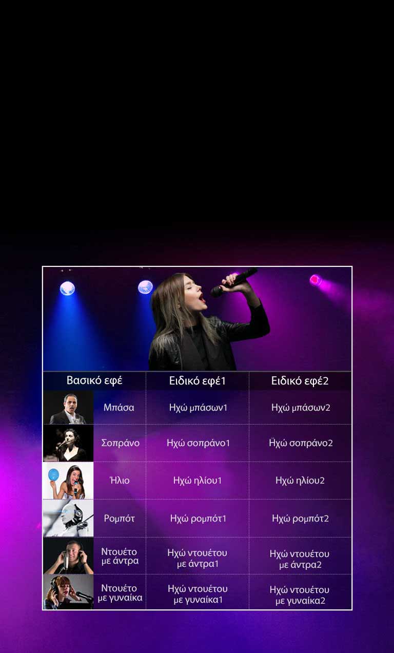 Διάφορες φωνές δίνουν νέα νότα στη διασκέδαση2
