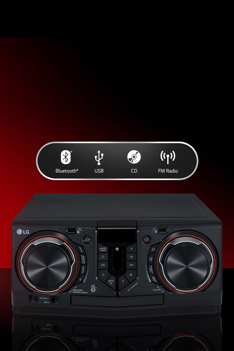 Πολύπλευρη συνδεσιμότητα2