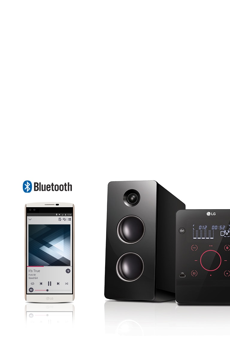 Αυτόματη αναπαραγωγή