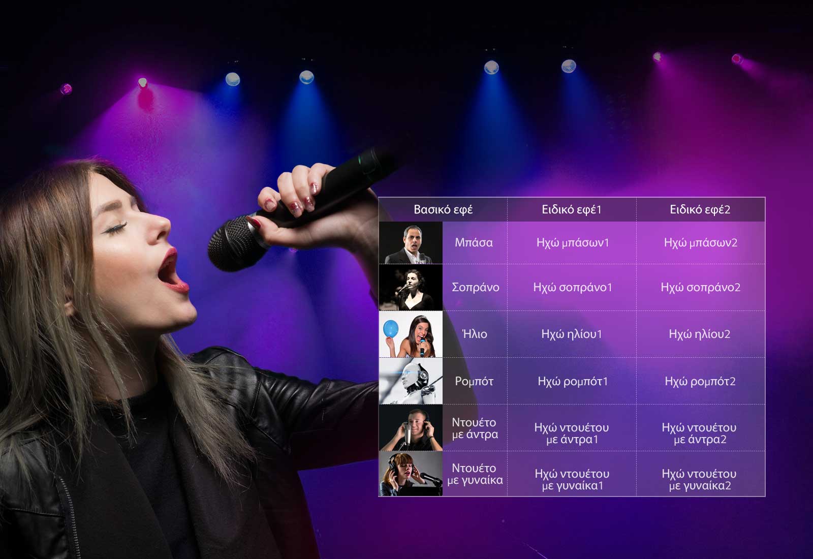 Διάφορες φωνές δίνουν νέα νότα στη διασκέδαση1