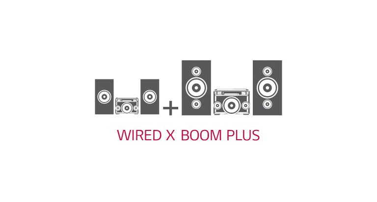 Wired XBOOM Plus2