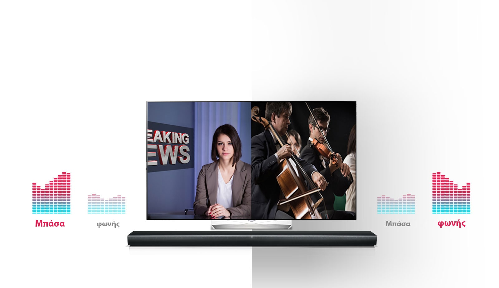 Adaptive Sound Control1