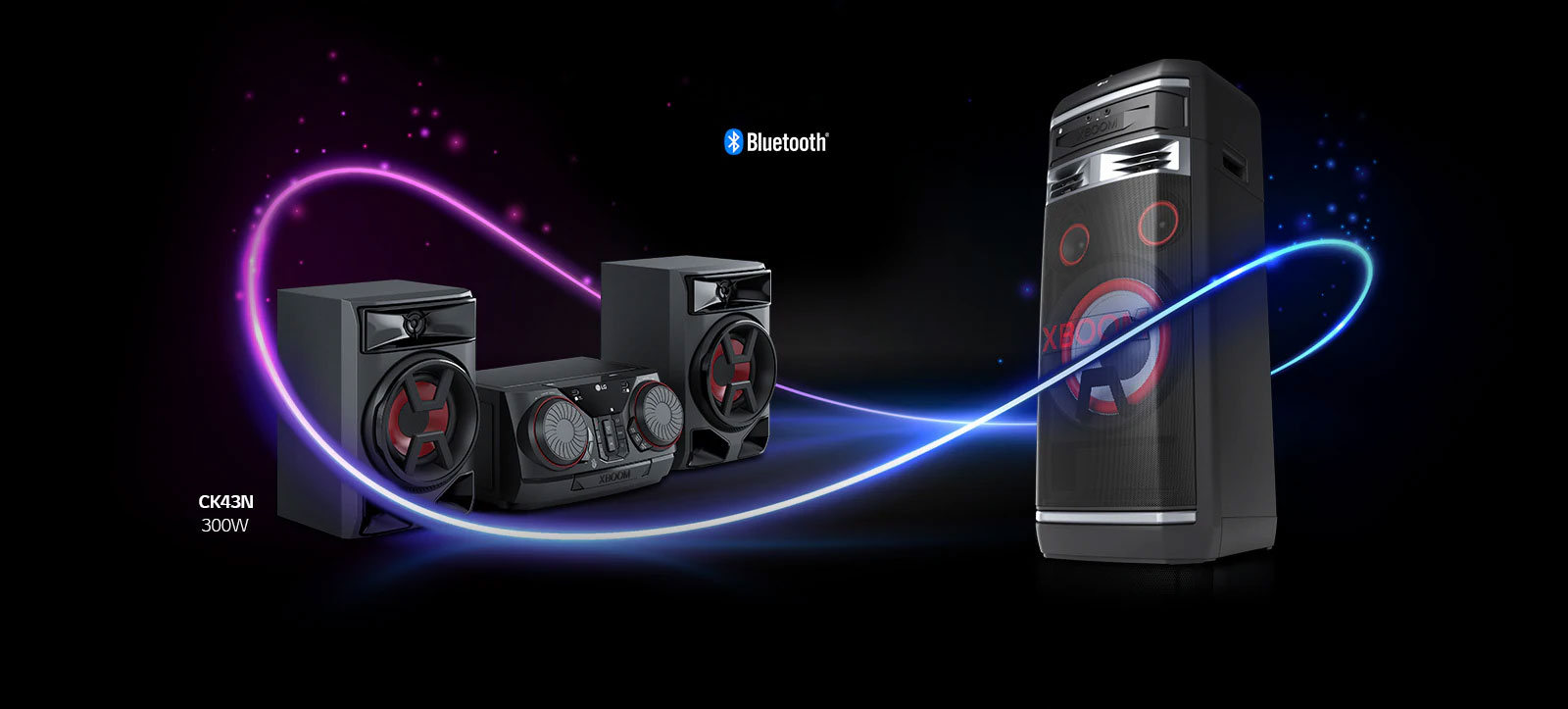 Στα αριστερά είναι μια διαγώνια εικόνα του LG XBOOM CK43N και στα δεξιά μια διαγώνια εικόνα του OK99M. Ένα γραφικό νέον συνδέει τα δύο προϊόντα και μαζί θα παράγουν 2100 watt ήχου.