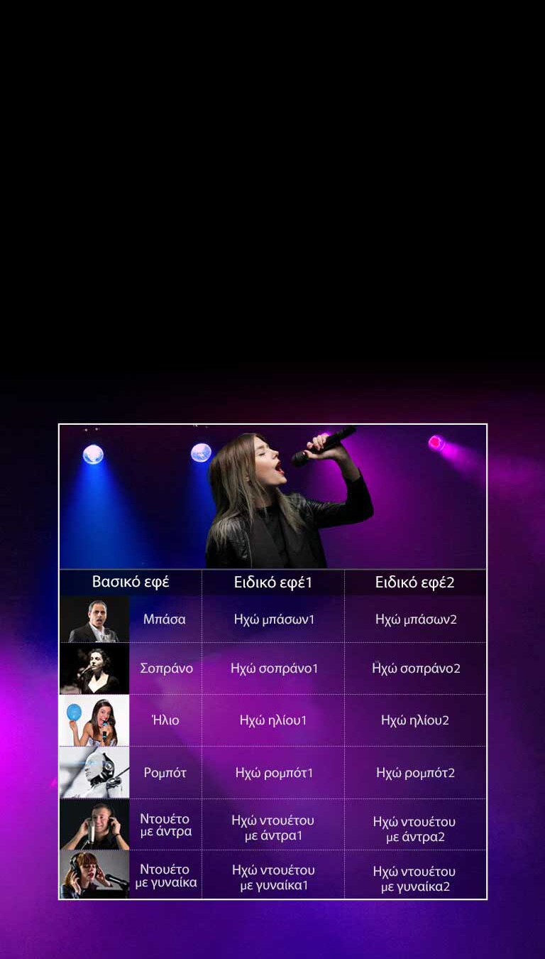 Διάφορες φωνές δίνουν νέα νότα στη διασκέδαση2