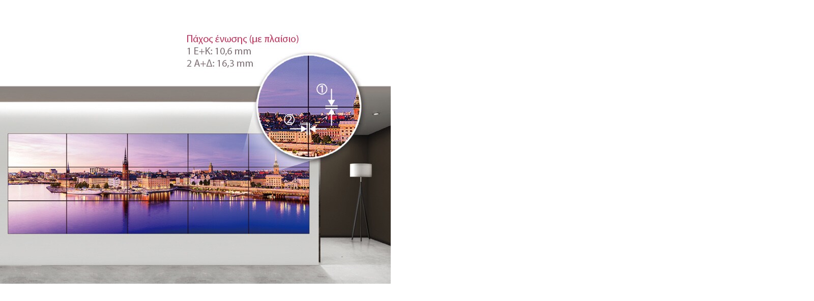 Μια ενιαία οθόνη που δημιουργήθηκε από την τοποθέτηση πολλών οθονών.