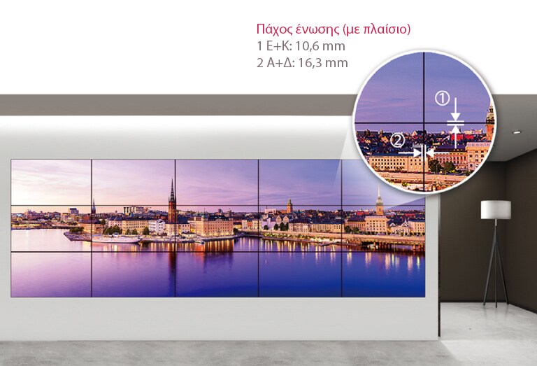 Μια ενιαία οθόνη που δημιουργήθηκε από την τοποθέτηση πολλών οθονών.