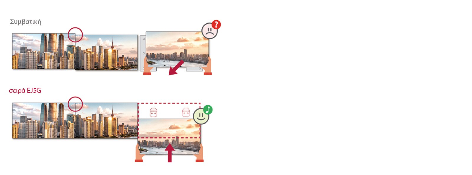 Η σειρά EJ5G έχει τη δυνατότητα εμπρόσθιας τοποθέτησης, με την οποία διευκολύνεται η μαζική τοποθέτηση οθονών.