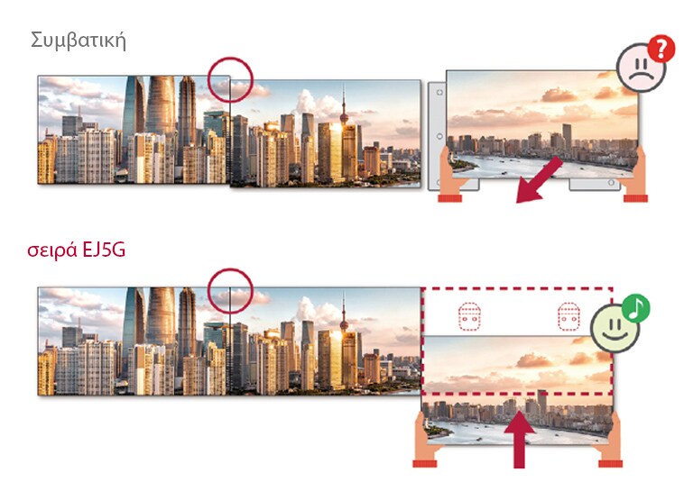 Η σειρά EJ5G έχει τη δυνατότητα εμπρόσθιας τοποθέτησης, με την οποία διευκολύνεται η μαζική τοποθέτηση οθονών.