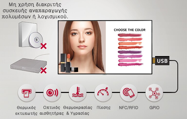 Διάφορες εφαρμογές αισθητήρων