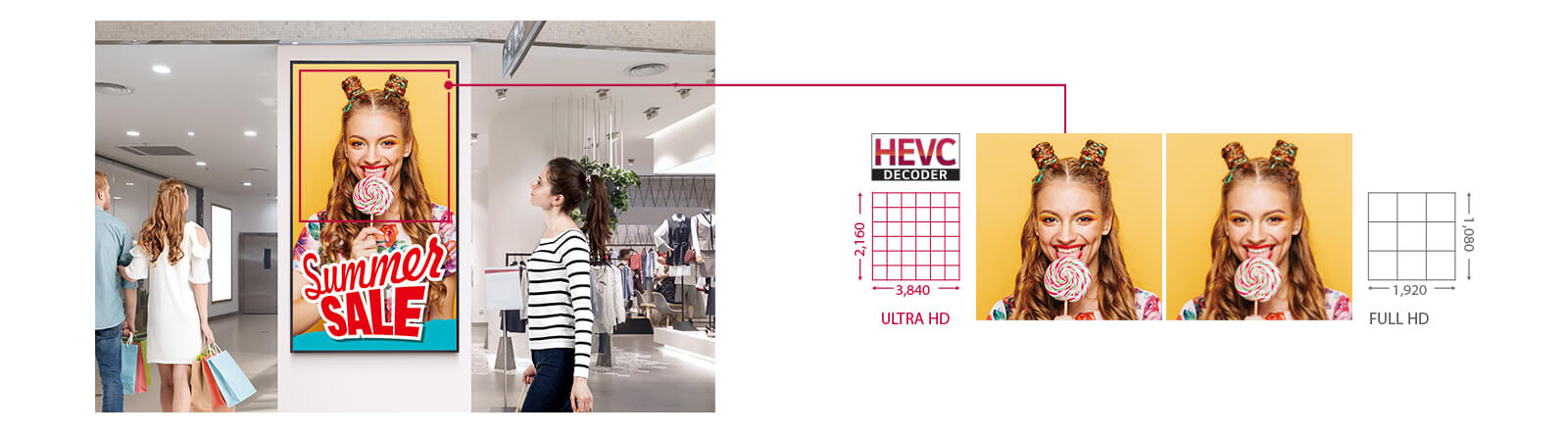 Κορυφαία ποιότητα εικόνας1