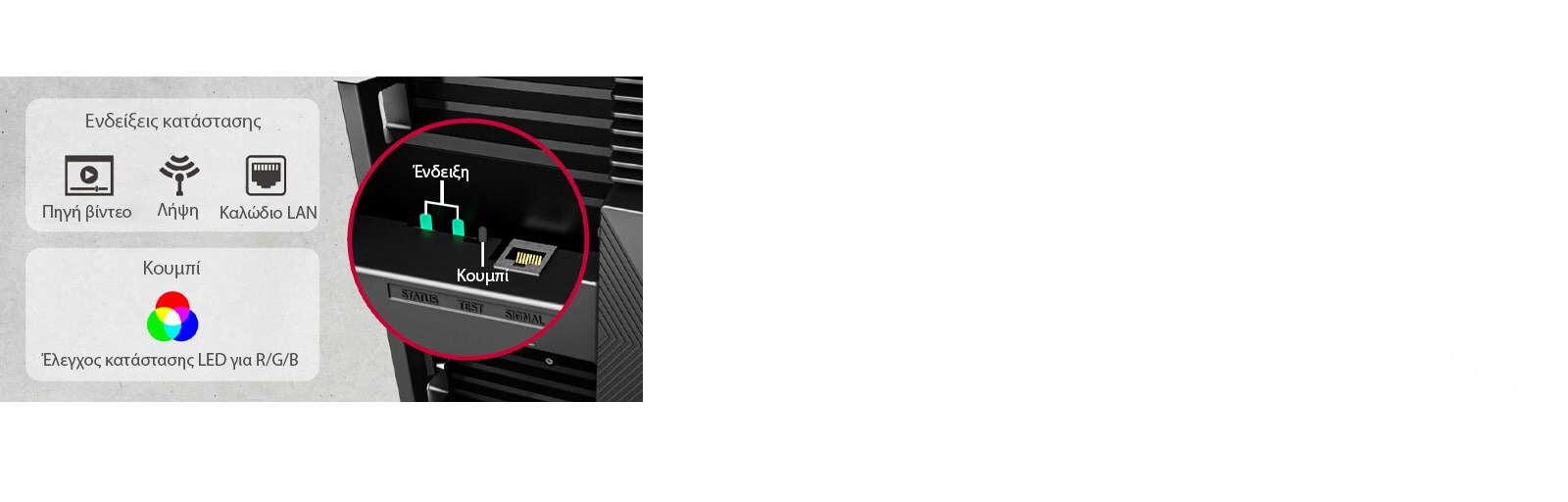 Προβάλλει τις Ενδείξεις κατάστασης και ένα κουμπί για τον Έλεγχο κατάστασης LED.