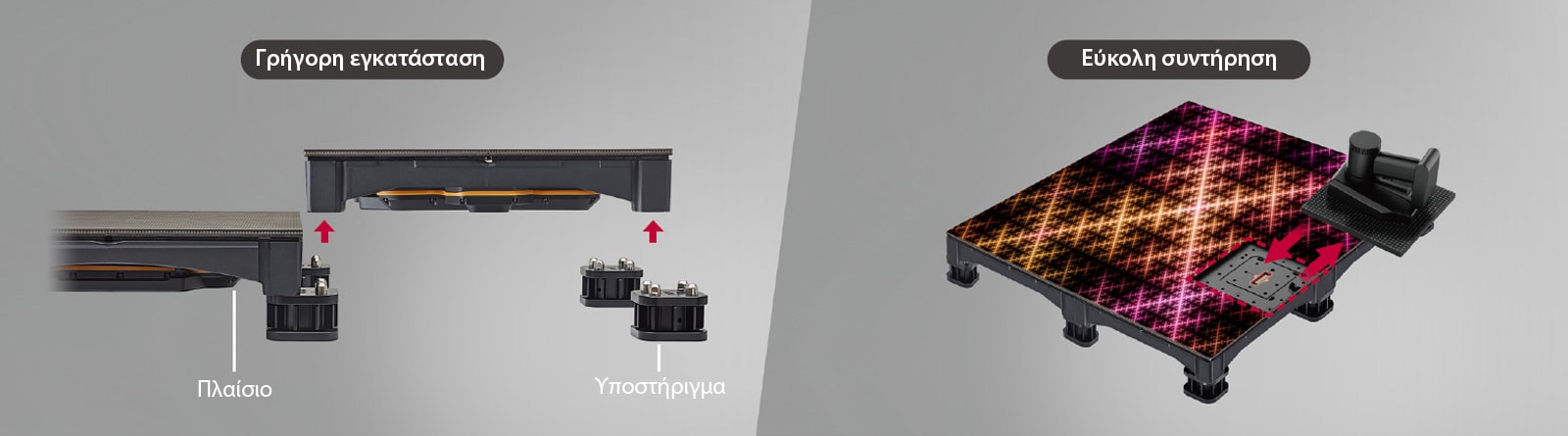 Η εγκατάσταση της LFCG γίνεται εύκολα, απλώς με τη στερέωση του πλαισίου με το υποστήριγμα. Οι μαγνήτες που είναι προσαρτημένοι στη μονάδα LED επιτρέπουν την εύκολη συντήρηση με την οθόνη αναμμένη.