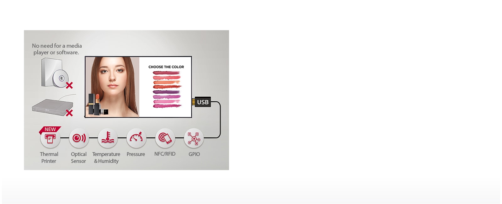 Διάφορες εφαρμογές αισθητήρων1