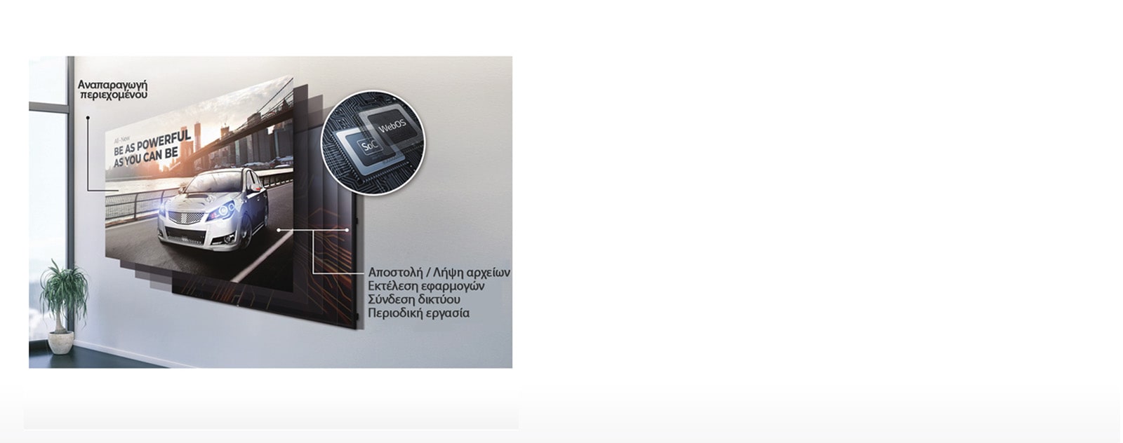 Υψηλή απόδοση και εξαιρετική κλιμάκωση1