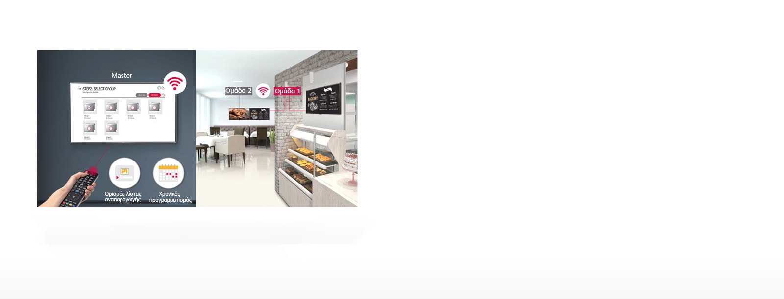 Ενσωματωμένη CMS<br>1