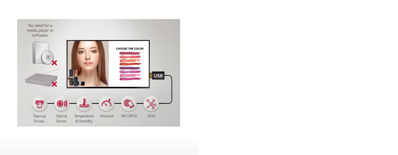 Διάφορες εφαρμογές αισθητήρων1