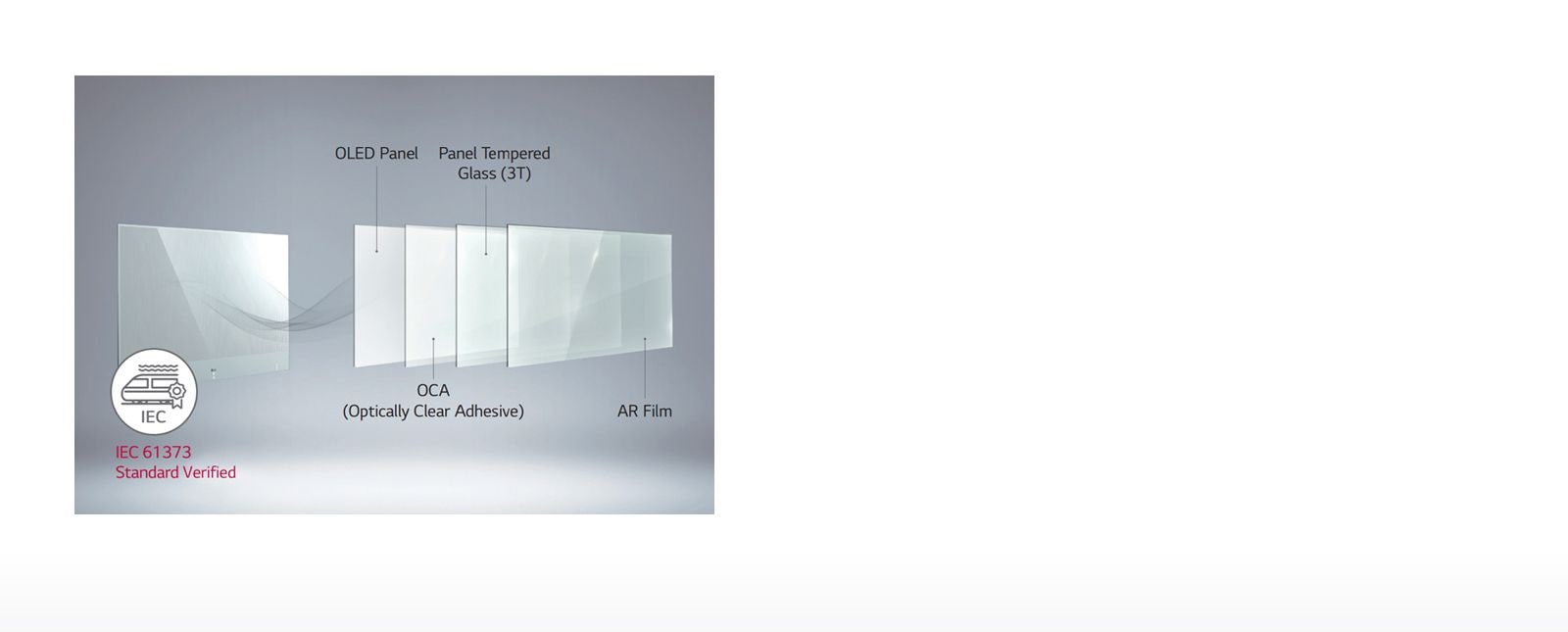 Ανθεκτική σχεδίαση με έμφαση στην ασφαλεία1