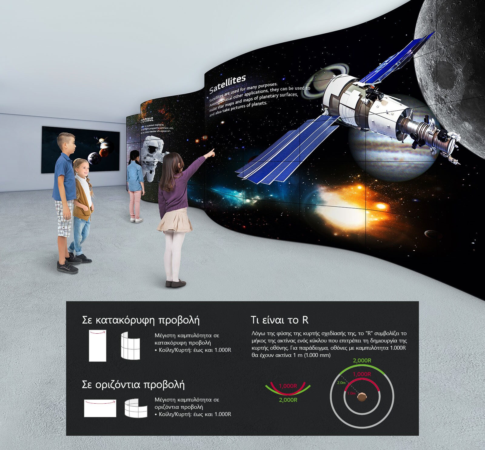 Παιδιά που κοιτάζουν μια οθόνη κυματοειδούς σχήματος, στην οποία προβάλλεται το σύμπαν.