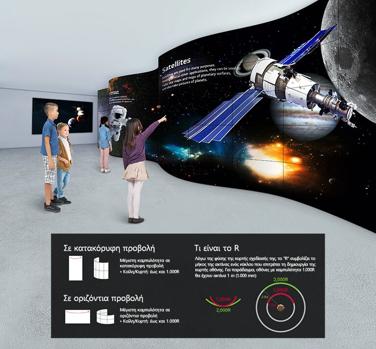 Παιδιά που κοιτάζουν μια οθόνη κυματοειδούς σχήματος, στην οποία προβάλλεται το σύμπαν.