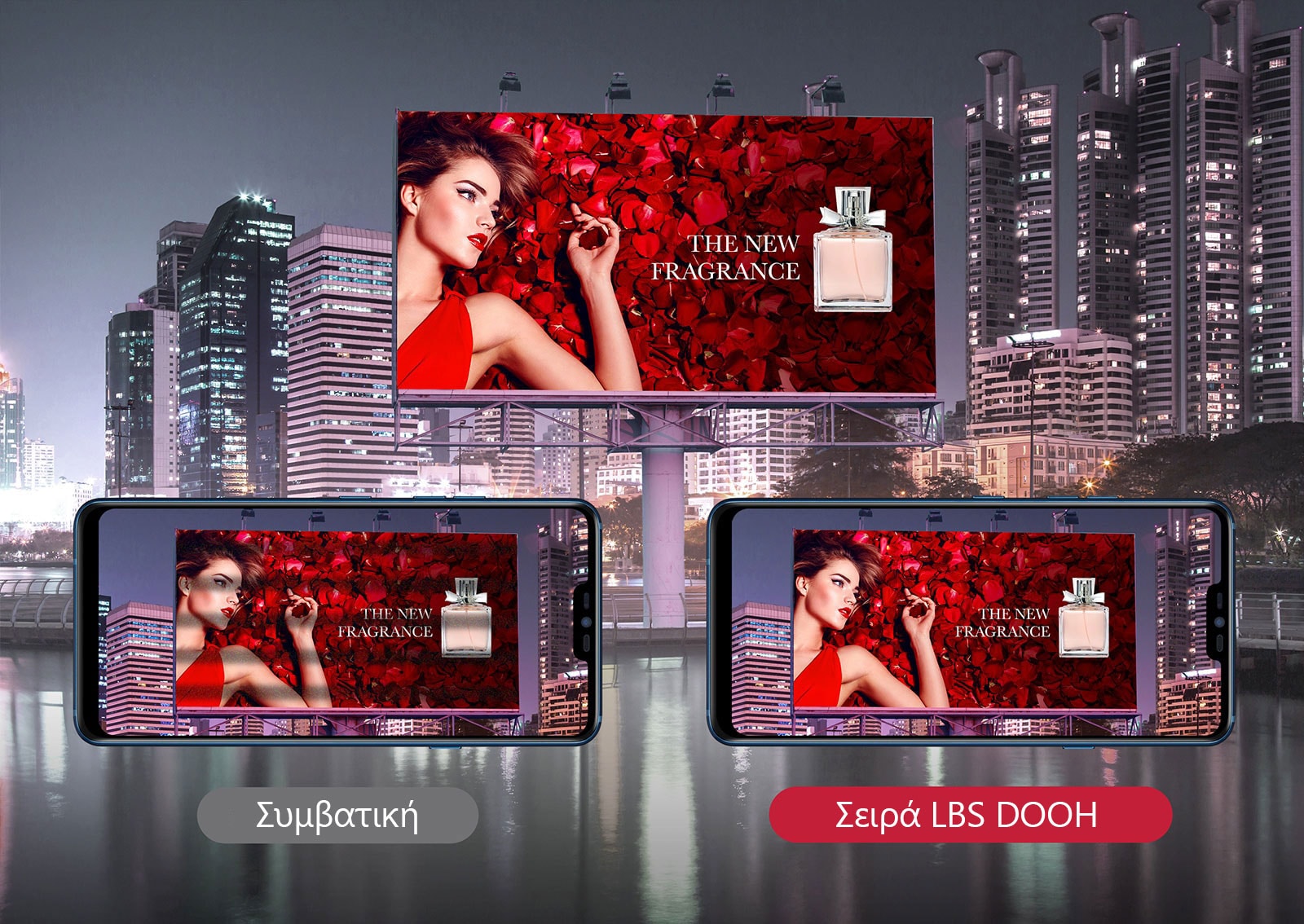 Ομαλή αναπαραγωγή και δυναμική κίνηση