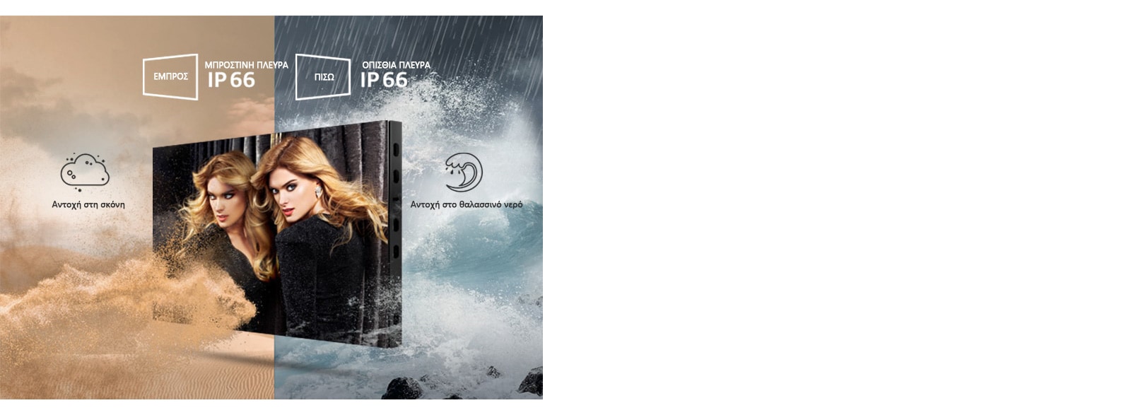 Αξιόπιστη αδιάβροχη σχεδίαση