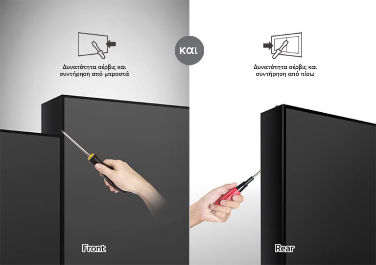 Δυνατότητα σέρβις εμπρός και πίσω