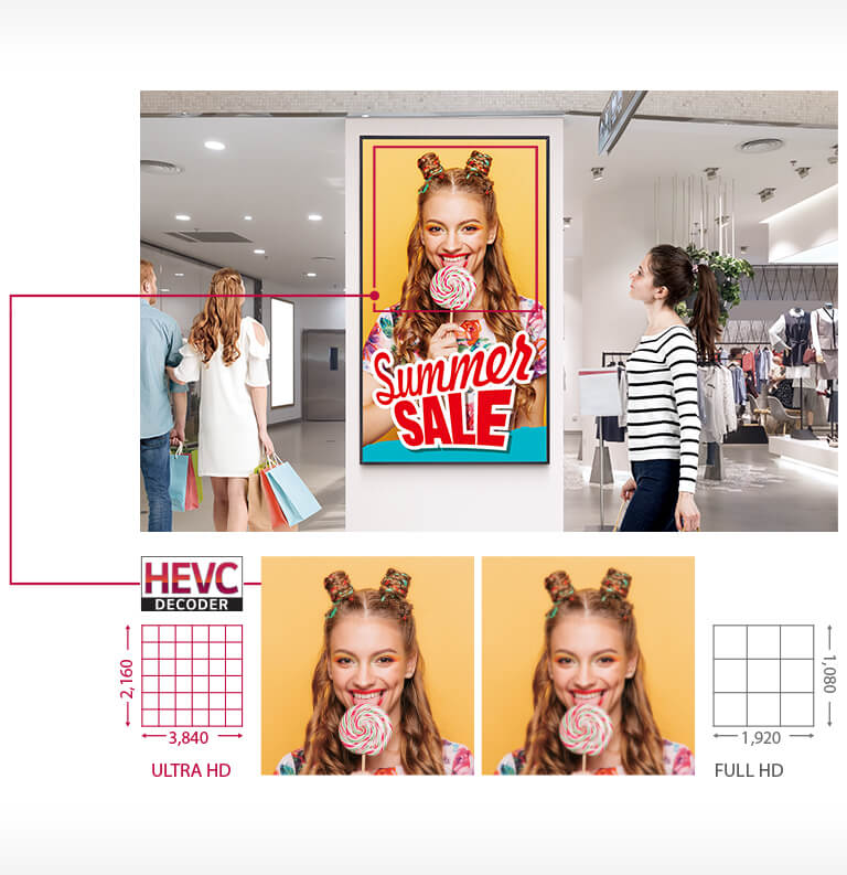 Κορυφαία ποιότητα εικόνας2