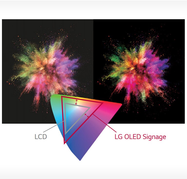 Τέλειο χρώμα