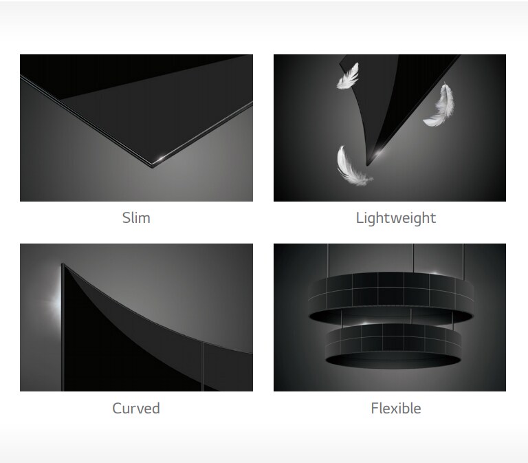 Τέλεια σχεδίαση