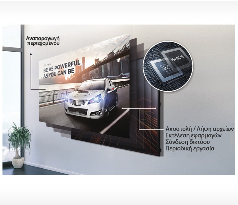 Υψηλή απόδοση και εξαιρετική κλιμάκωση2