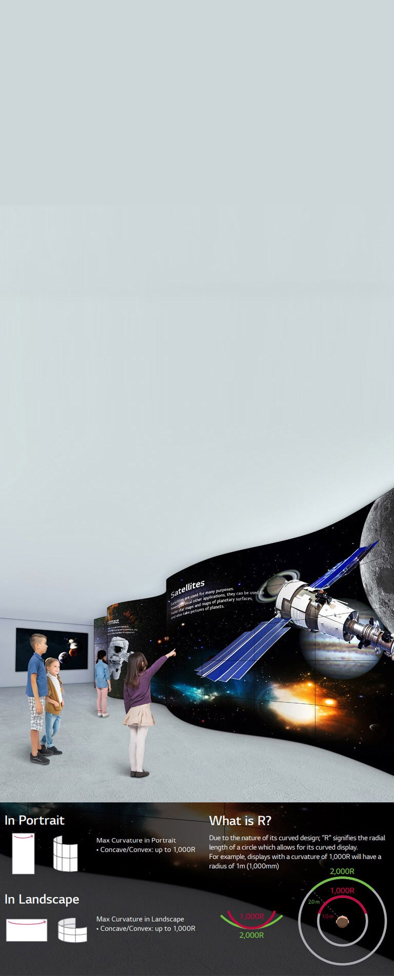 Ποικιλία από καμπύλες για ξεχωριστά ορόσημα